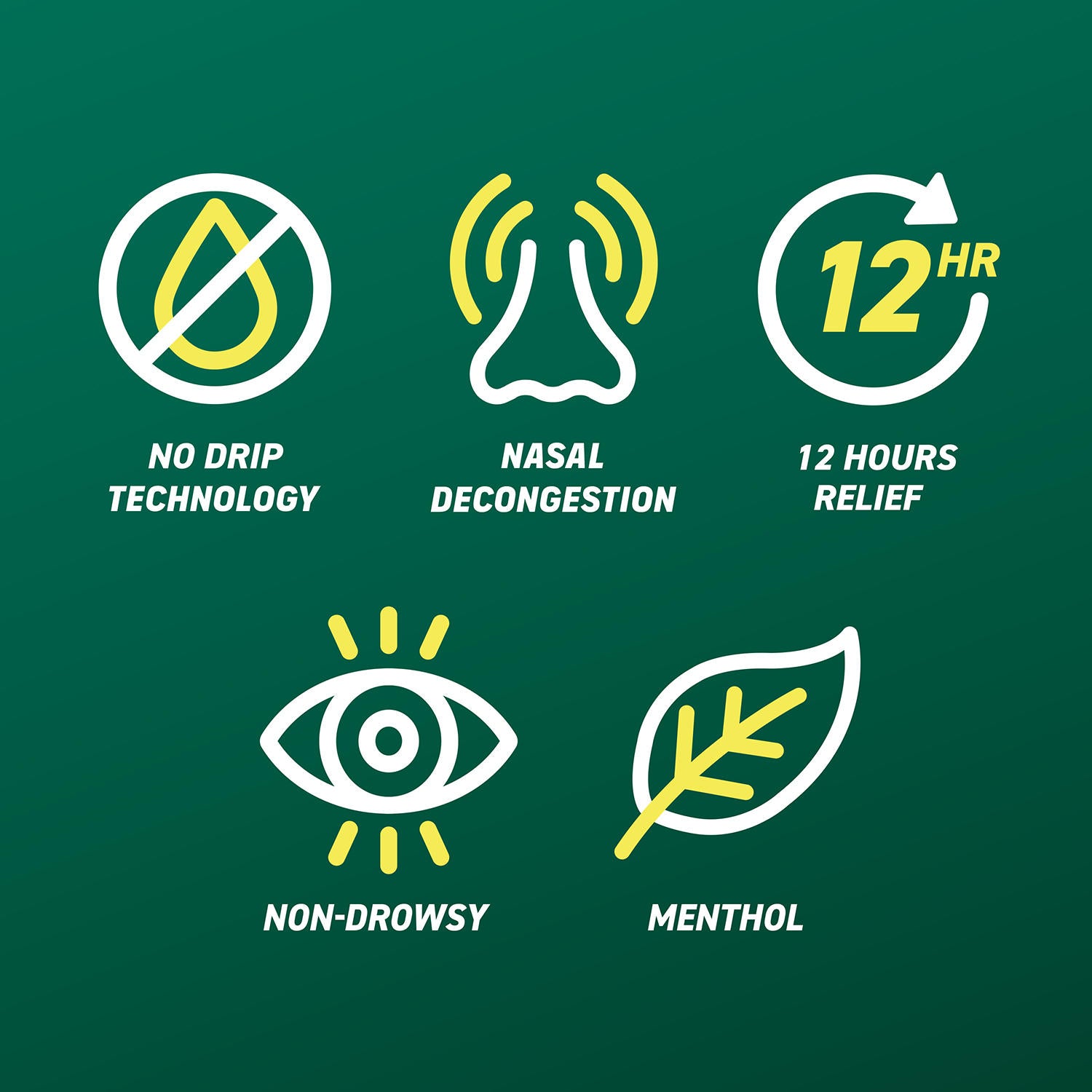 AFRIN No-Drip Severe Congestion Nasal Spray (3 pk., 20 ml./pk.)