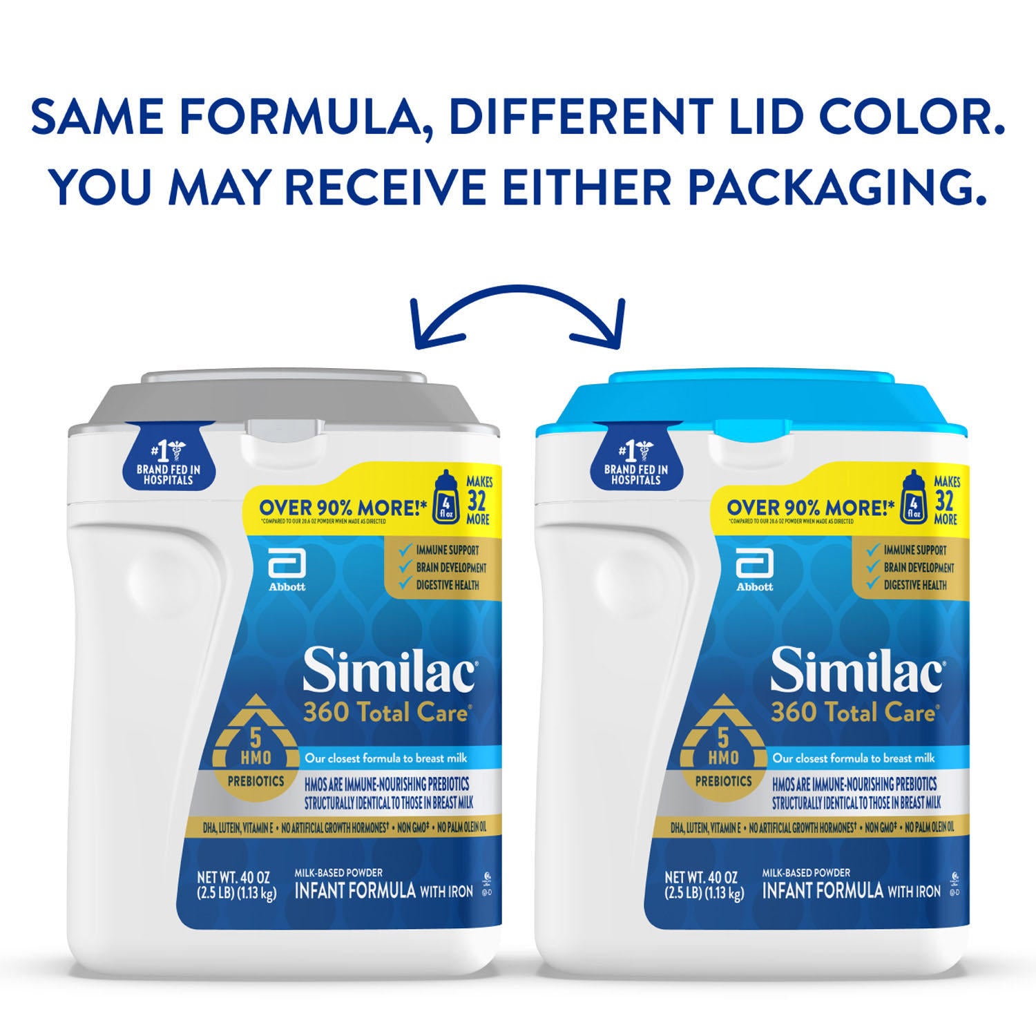 Similac 360 Total Care Infant Formula Powder (40 oz.)