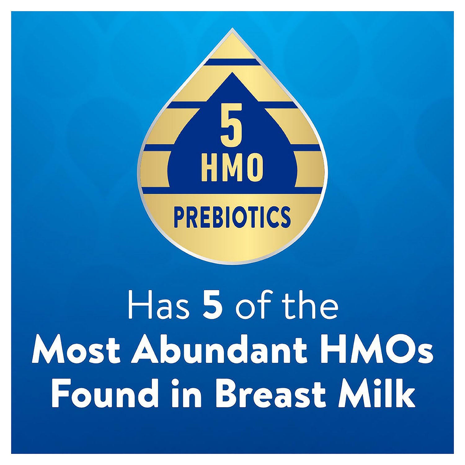 Similac 360 Total Care Infant Formula Powder (40 oz.)