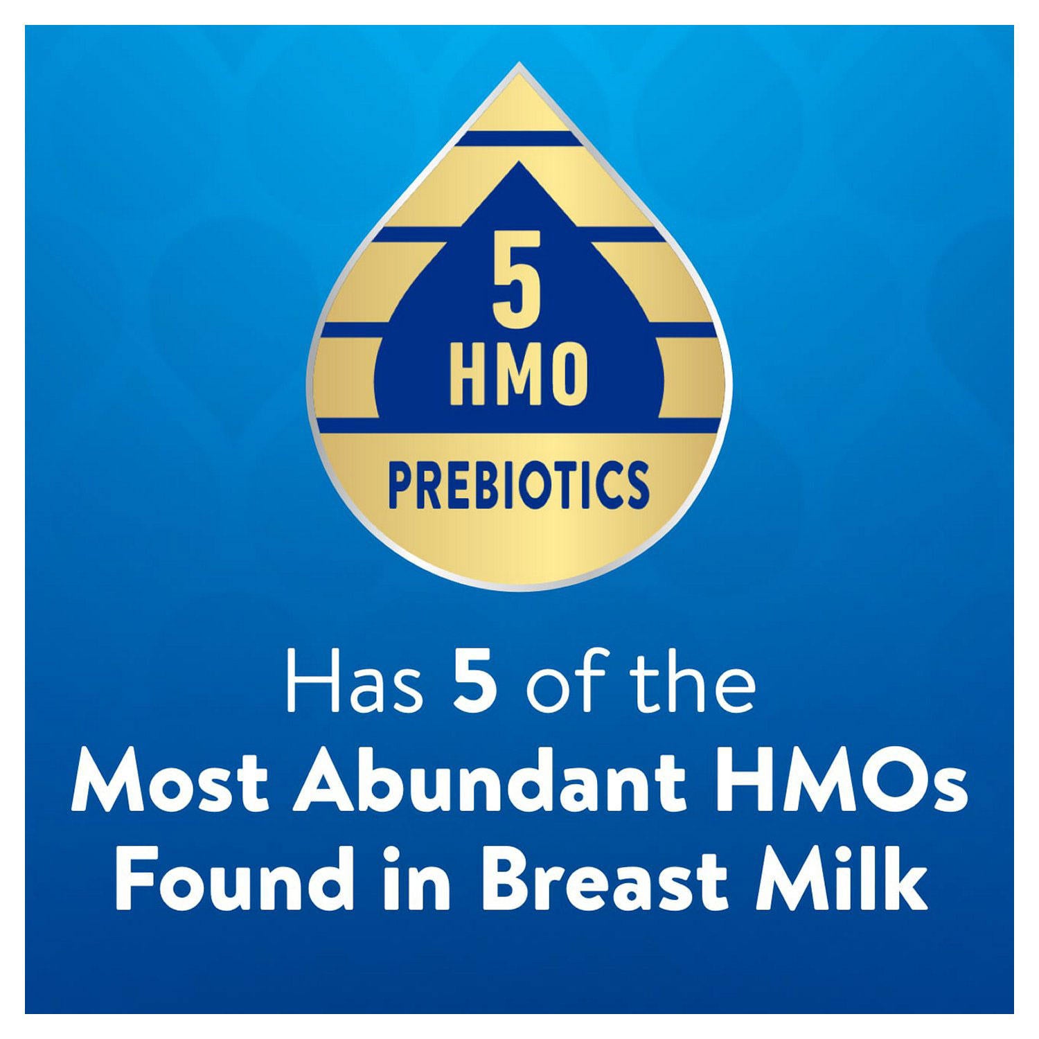 Similac 360 Total Care Advance Infant Formula, Ready to Feed (8 fl. oz., 24 ct.)