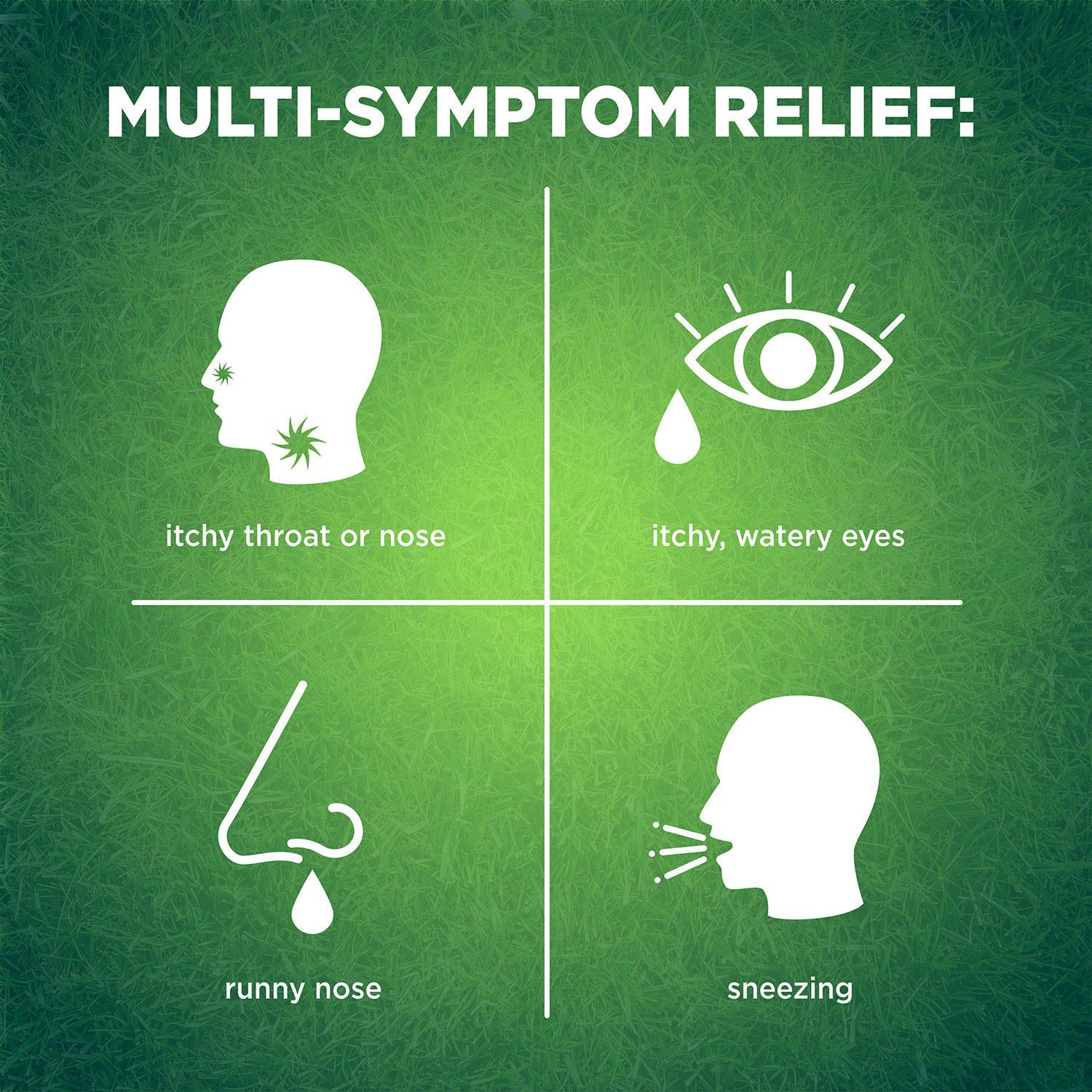 Member's Mark Aller-Zyr, Cetirizine HCl, 10 mg., Antihistamine (400 ct.)