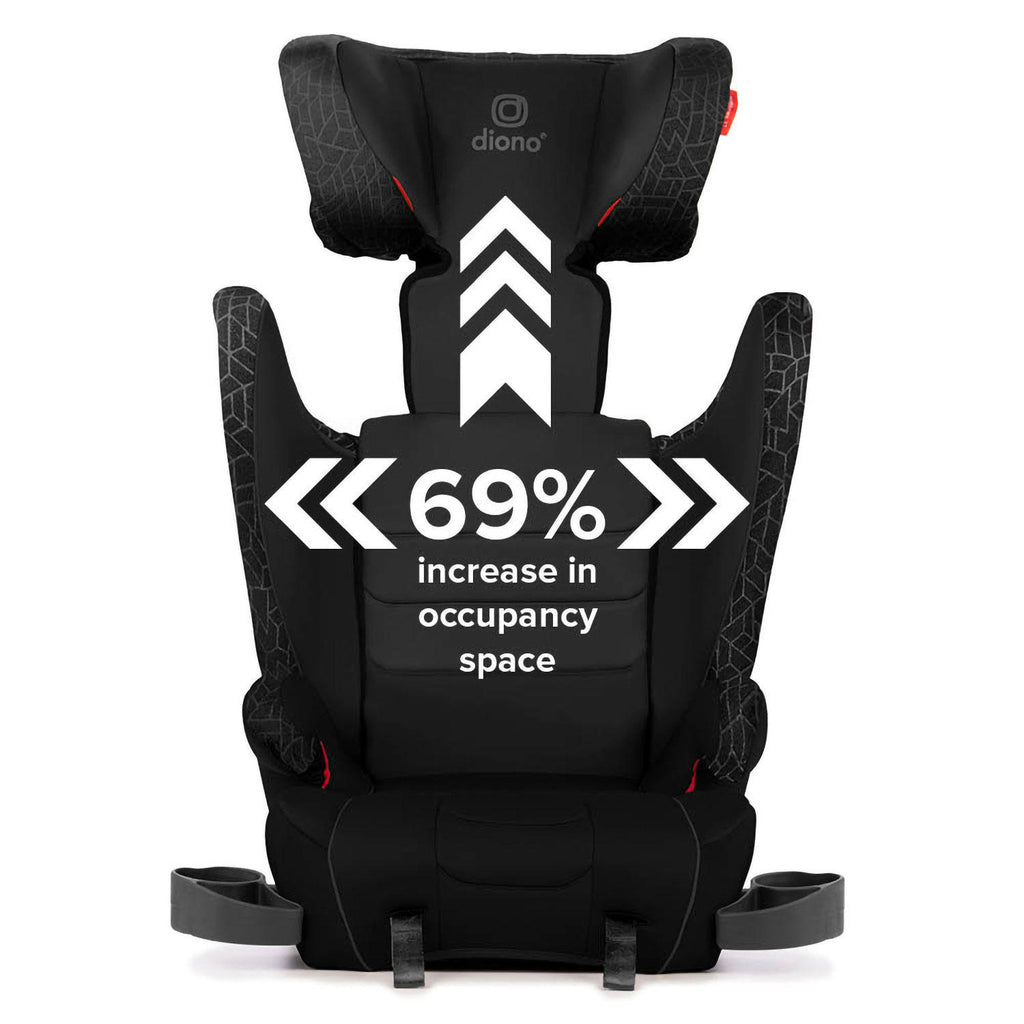 Diono Monterey 2XT Latch 2-in-1 Booster Car Seat (Choose Your Color)