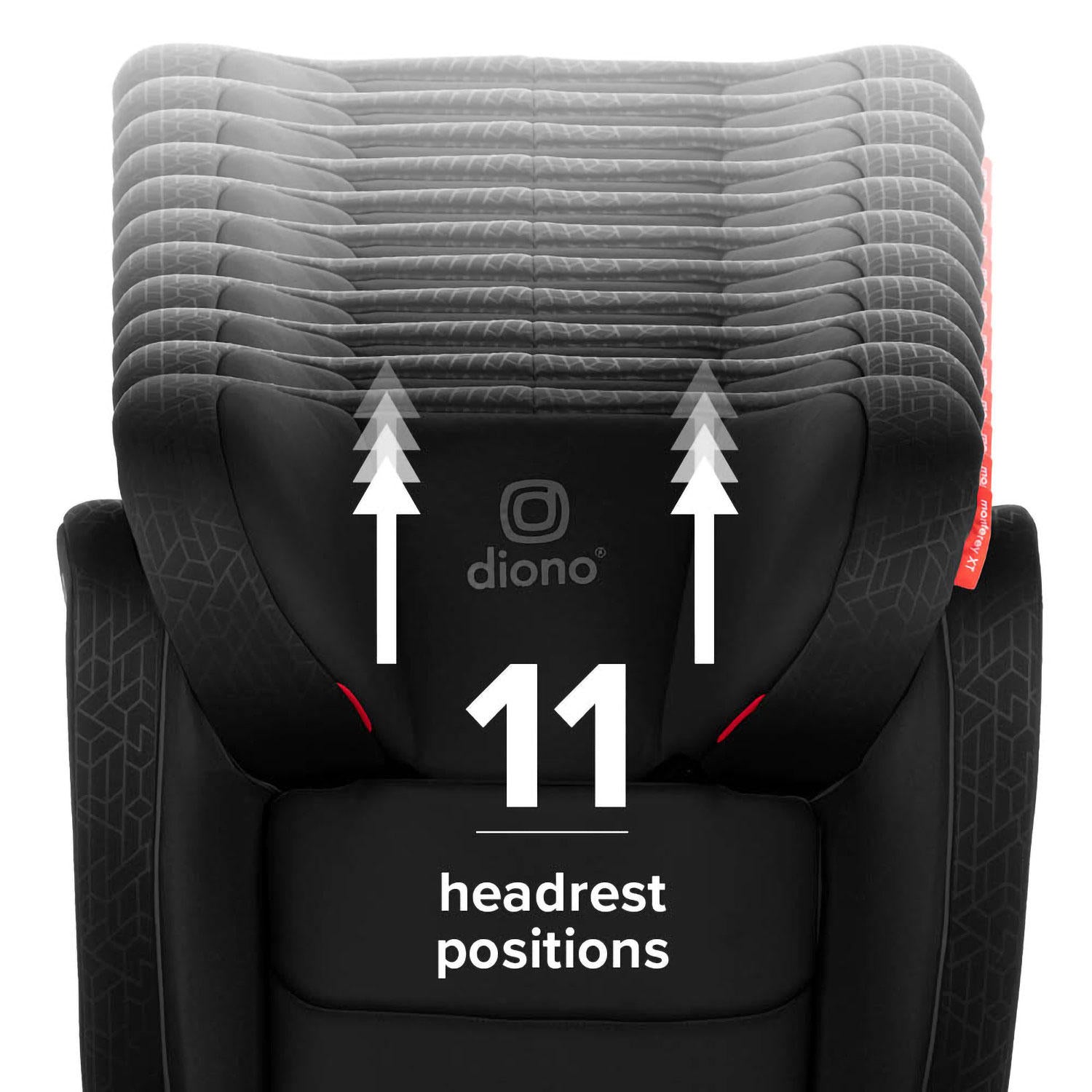 Diono Monterey 2XT Latch 2-in-1 Booster Car Seat (Choose Your Color)