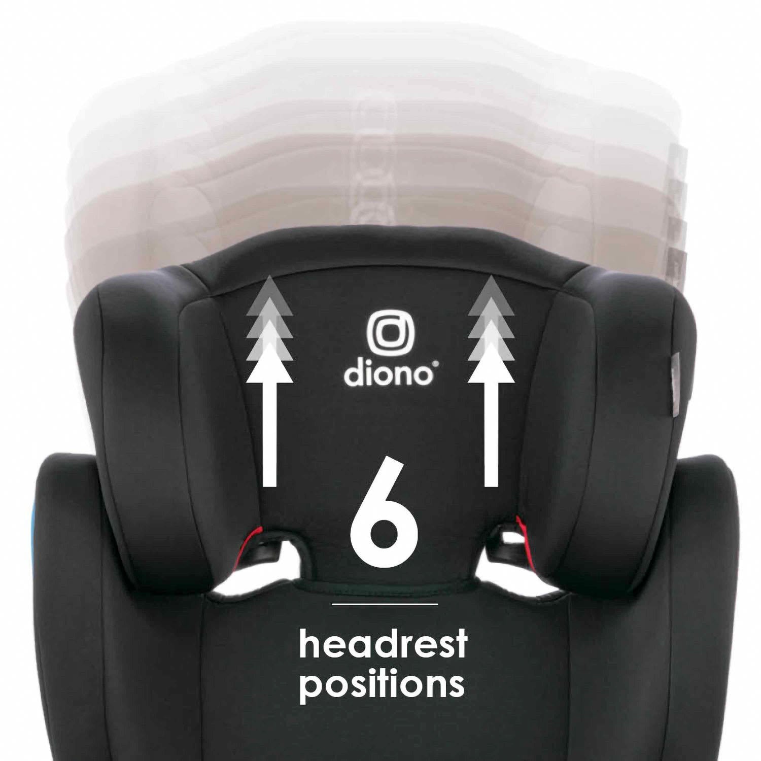 Diono Cambria 2 Highback Booster Car Seat (Choose Your Color)