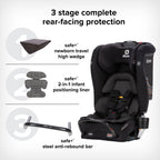 Radian 3RXT SafePlus All-In-One Convertible Car Seat (Choose Your Color)