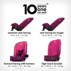 Diono Radian 3R 3-Across Car Seat (Choose Your Color)