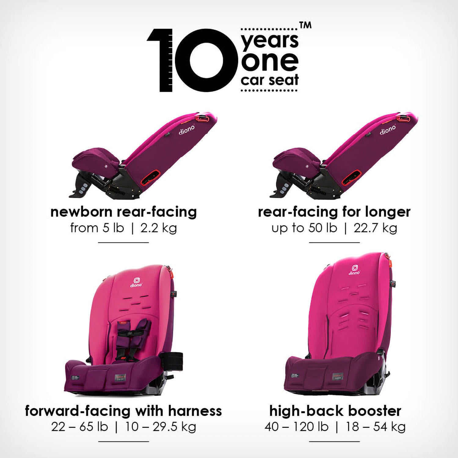 Diono Radian 3R 3-Across Car Seat (Choose Your Color)
