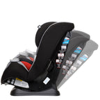 Disney Baby Pria All-in-One Convertible Car Seat (Choose your color)