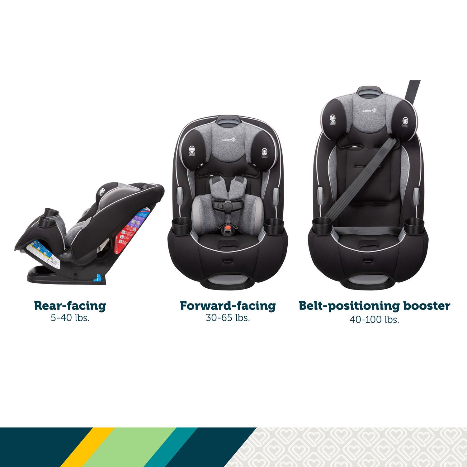 Safety 1st EverFit All-in-One Car Seat (Choose Your Color)