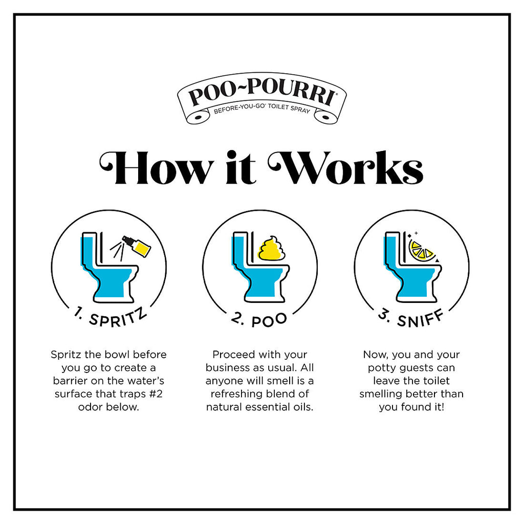 Poo Pourri Tried and True, 4 ct.
