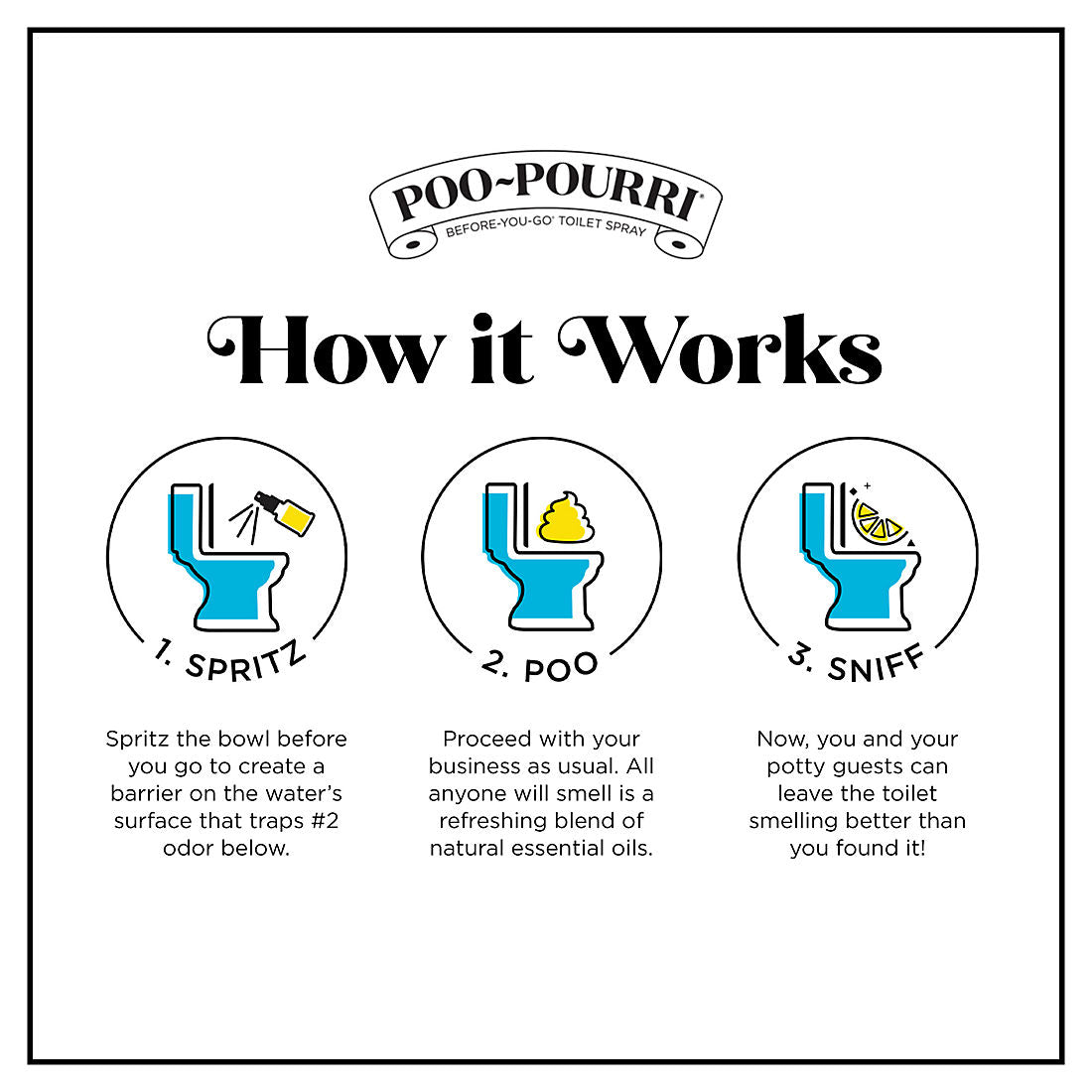 Poo Pourri Tried and True, 4 ct.